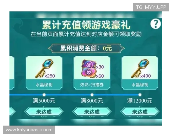 利用开云手机网页版优惠活动提升游戏体验享受更多专属福利