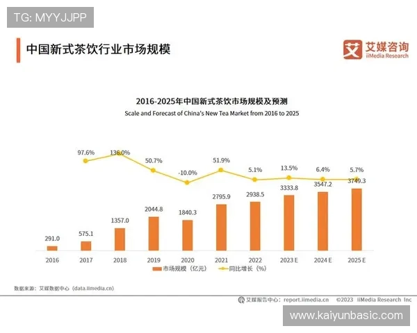 开云体育娱乐官网赞助国际米兰的合作背景与行业趋势分析