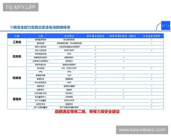 开云体育线上网址下载最新版本软件的完整指南与安全保障措施