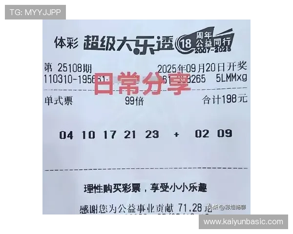 开云彩票数据分析与趋势预测帮助玩家制定科学投注策略 开云彩票数据分析与趋势预测帮助玩家制定科学投注策略